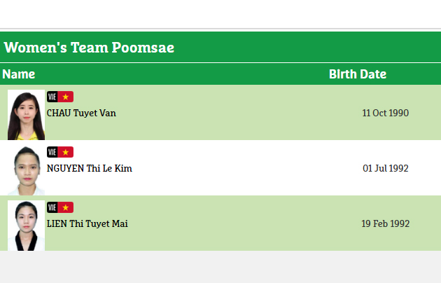 AIMAG 2017: Taekwondo mang vàng về cho Đoàn thể thao Việt Nam